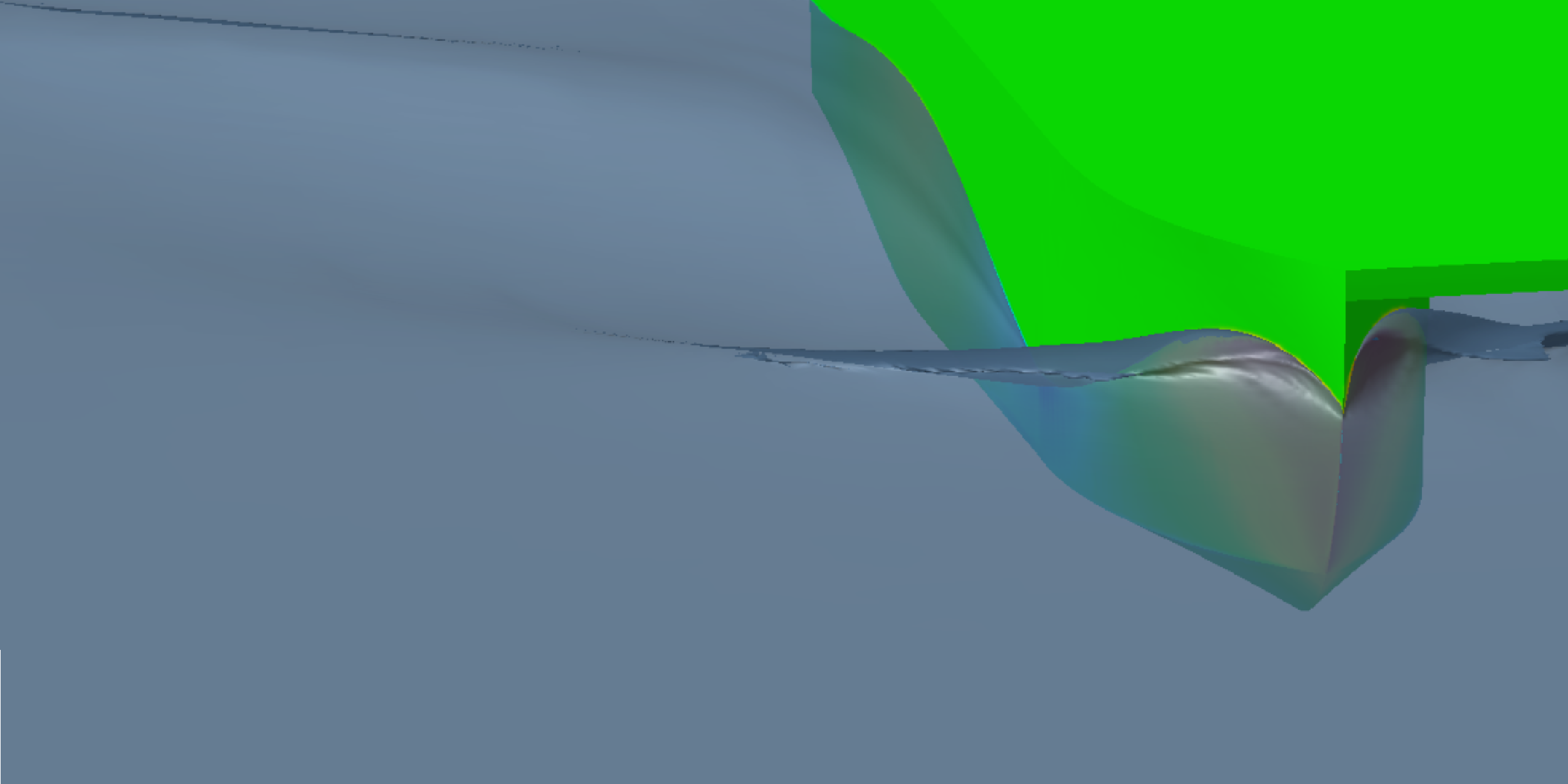 The Benefits Of Using CFD For Hull Shape Optimization