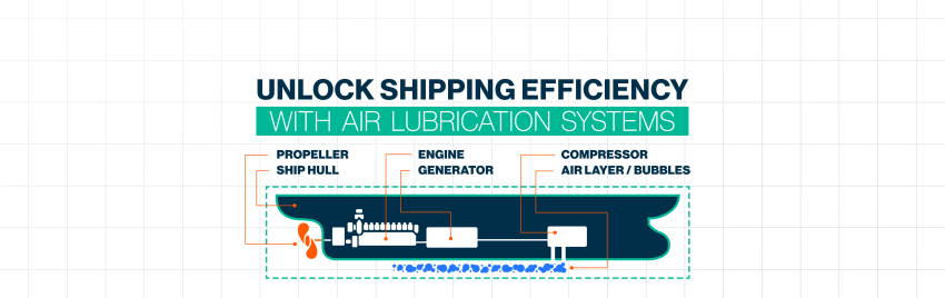 Air Lubrication Systems (ALS): Driving fuel efficiency and compliance in global shipping