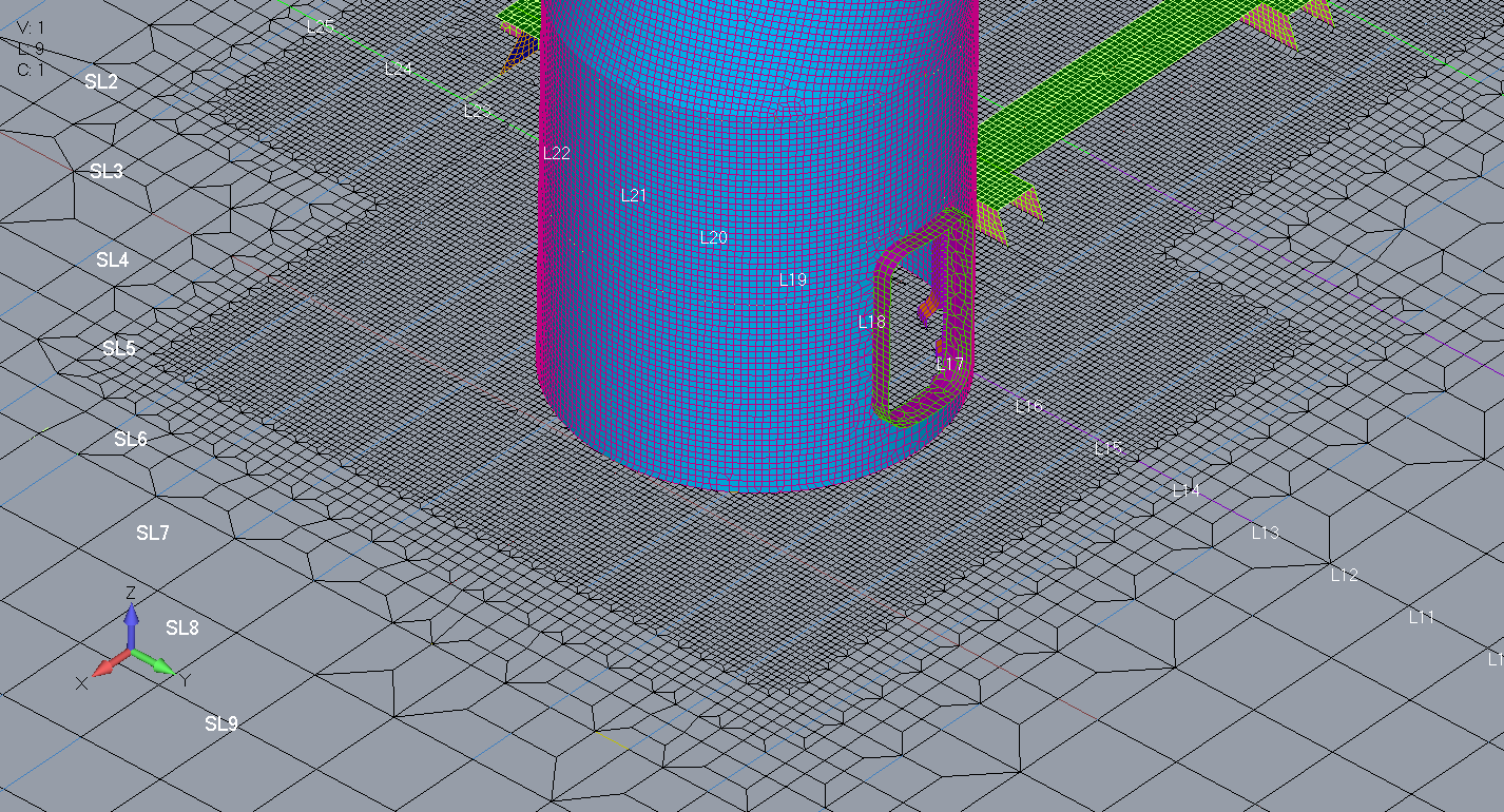 Balancing local and global loads - Engineering complex structures 