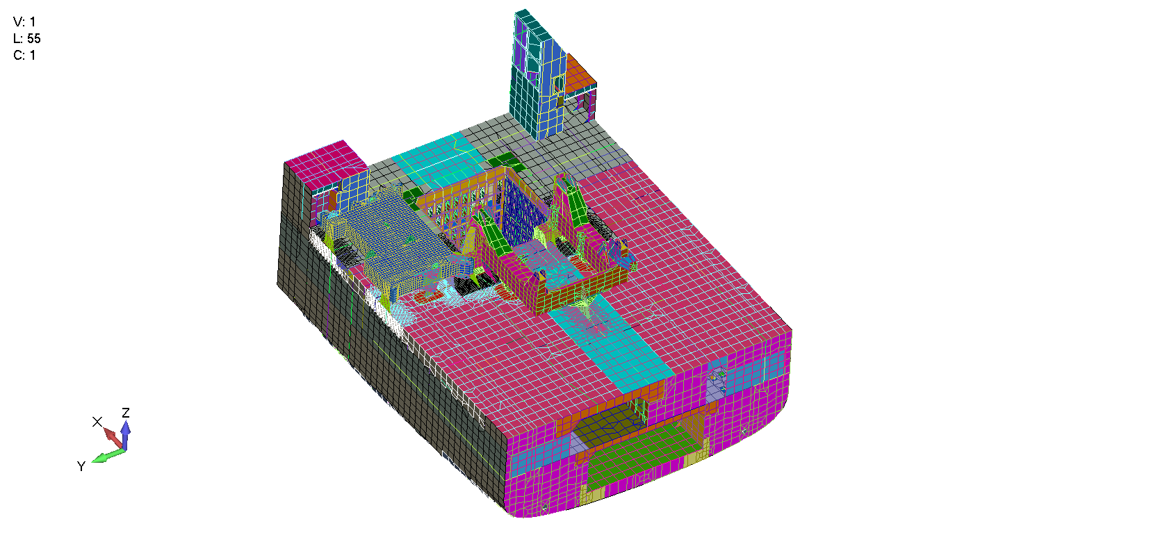  Structured engineering approach 