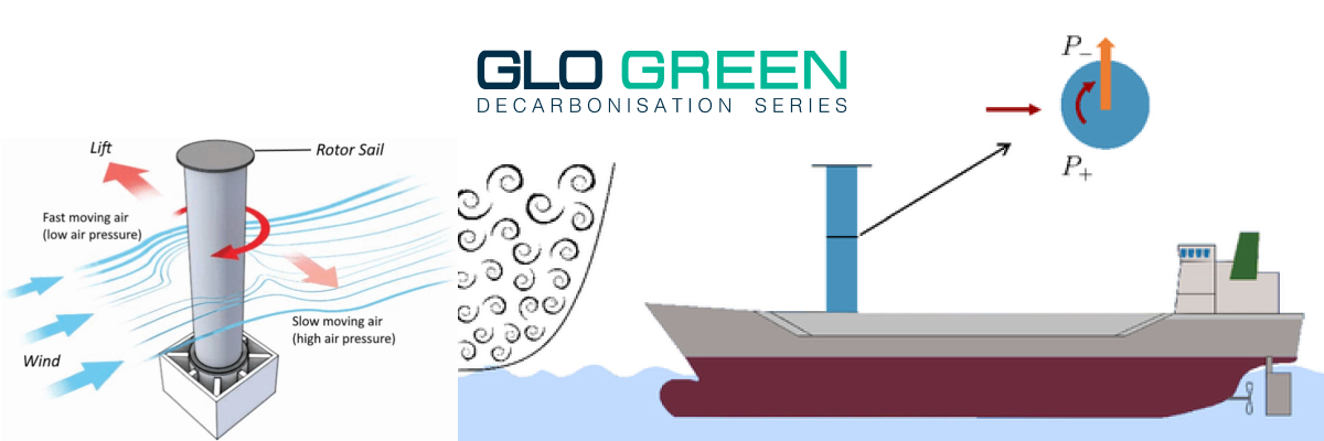 Wind-Assisted Propulsion Systems (WASP): Modern solutions for cleaner maritime operations