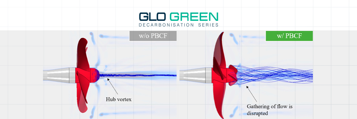 propeller upgrades, marine energy efficiency, PBCF, pre-swirl stators, propeller reblading, ship retrofit, propulsion optimization, fuel savings shipping, hydrodynamic analysis, GLO Marine